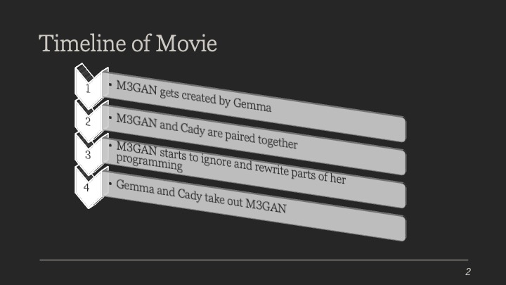 Slide02.jpeg