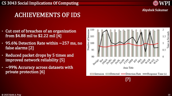 Slide13.jpeg