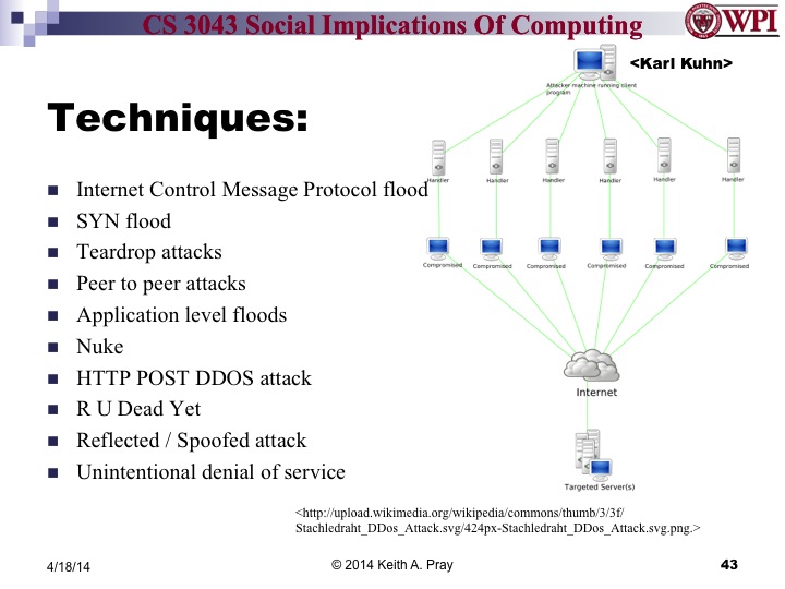 Slide43.jpg